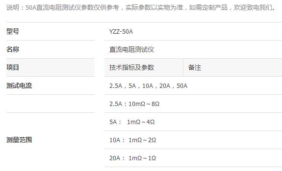 YZZ-50A50Aֱy(c)ԇx